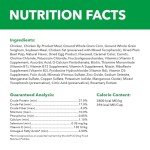 IAMS Adult Dry Dog Food for Small Breeds