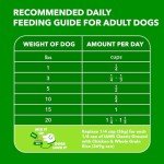 IAMS Adult Dry Dog Food for Small Breeds