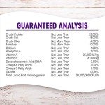 Wellness Complete Health Dry Puppy Food 30 lbs