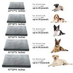 Deluxe Waterproof Dog Bed with Removable Cover