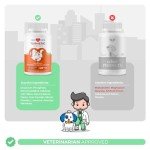 Turmeric Chewable Tablets for Dogs' Joint Support