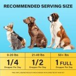 Charlie & Buddy Hemp Oil for Pet Relief