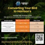 Harrison's High Potency Organic Non-GMO Bird Food