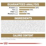 Royal Canin Yorkshire Terrier Adult Dry Dog Food