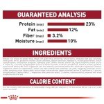 Royal Canin Medium Breed Adult Dog Food, 17 lb