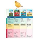 Kaycee Forti-Diet Canary & Finch Food - 2 lbs