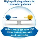 TetraMin Nutritionally Balanced Tropical Flake Food for Tropical Fish, 7.06 oz (pack of 1)
