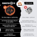 Monster K9 Indestructible Ring Ball - Lifetime Replacement - Medium & Large Breeds - Ultra Durable Dog Toy for Aggressive Chewers - Chew, Tug, & Fetch - 5.5"