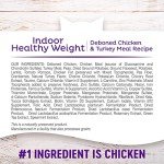 Wellness Complete Health Adult Dry Cat Food for Indoor Cats, Grain Free, Natural, Healthy Weight Chicken & Turkey Meal (5.5 Pound Bag)