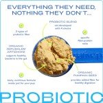 Native Pet Probiotics for Dogs - Dog Probiotics Powder for Digestive Health, Gut Support, & Immune Boost – Vet-Formulated Powder for Maximum Potency with Digestive Enzymes & Prebiotics - 30 Scoops