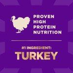 Wellness CORE+ (Formerly RawRev) Dry Dog Food with Freeze Dried Pieces, Grain Free, High Protein, Natural, Original Turkey & Chicken Recipe, (20-Pound Bag)