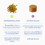 Native Pet WonderGland - Dog Anal Gland Treatment Using Fiber for Dogs - Prevent Scooting for Dogs Anal Gland Supplement Including Dog Gut Health Probiotics for Anal Gland Support - 30 Scoops