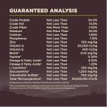 Wellness CORE Dry Dog Food, Small Breed, Grain-Free, High Protein, Natural, Healthy Weight Turkey & Chicken Recipe, (4-Pound Bag)