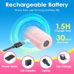 Mini ultrasonic dog bark deterrent device, effectively stops unwanted barking with 50ft Long Range,pain free training & behavior aid for indoor/outdoor use,rechargeable portable dog barking stopper