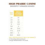 Taste of the Wild High Prairie Canine Grain-Free Recipe with Roasted Bison and Venison Adult Dry Dog Food, Made with High Protein from Real Meat and Guaranteed Nutrients and Probiotics 28lb