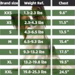 FabriCastle Small Dog Sweater, 3-Pack Dog & Cat Clothes, Soft and Warm Pet Jackets for Small Dogs Boy & Girl, Winter Pet Apparel Costumes, Puppy Outfits (Grey,Blue,Dark Blue, X-Large)