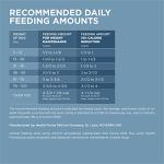 Purina ONE Plus Joint Health Formula Natural With Added Vitamins, Minerals and Nutrients Dry Dog Food - 31.1 lb. Bag