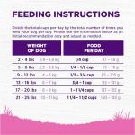 Wellness Complete Health Dry Dog Food for Small Dogs, Toy Breed, Wholesome Grains, Natural, Chicken, Brown Rice, & Peas Recipe, 4-Pound Bag