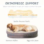Orthopedic Dog Bed with Washable Cover & Non-Slip