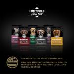 Diamond Maintenance Adult Dry Dog Food 22/12 for Moderately Active Dogs 40lb Bag