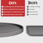 DogBuddy Dog Food Mat - Waterproof Dog Bowl Mat, Silicone Pet Mat for Food and Water Bowls, Nonslip Pet Feeding Mat with Edges, Dogs Food Mats for Floors, Puppy Supplies (XS, Gray)