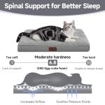 OhGeni Orthopedic Waterproof & Machine Washable Dog Bed for Small Pets, Suitable for Crates, Cat Mat with 25D Egg Crate Foam, Non-Slip Bottom & Removable Cover, 24 Inches(Gray)