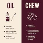 Hemp Well Thrive Oil for Dogs and Cats – Supports Hip, Joint, and Heart Health, Promotes Immune Support, Strengthens Skin and Coat, Organically Sourced – 2 Ounces