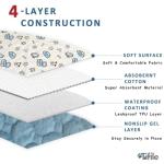 Washable Pee Pads for Dogs, 2 Pack Reusable Puppy Pads, Absorbent Whelping Pads with Bone Print, Non-Slip Waterproof Pet Training Pads for Couch, Crate, Potty Training - 18x24in