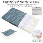 Kimpets Orthopedic Dog Beds for Crate with Removable Washable Cover Egg-Crate Foam Pet Pad Mat with Anti-Slip Bottom,Waterproof Dog Beds Small Sized，20x16 Inch