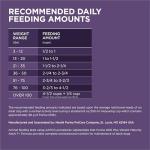 Purina ONE High Protein Dry Senior Dog Food Plus Vibrant Maturity Adult 7 Plus Formula - 8 lb. Bag