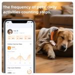 ROTX Dog GPS Tracker Real-time Tracker Alerts Virtual Fence Location for Pet Over 11.06lbs Dog Cat Collar Attachment of Random Color Subscription Required Waterproof IP67 Health & Wellness White