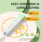 SUPRENT Dog Grooming Kit, 4 in 1 Dog Clippers for Grooming Supplies, Cordless Electric Pet Nail Grinder Cat Paw Trimmer Professional Long Hair Shaver Set for Cat Matted Hair and Small Dogs Thick Coats