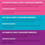 Friskies Purina Grain Free Wet Cat Food Lickable Cat Treats Variety Pack, Lil' Soups With Salmon, Tuna or Shrimp - (Pack of 30) 1.2 oz. Cups