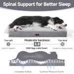 OhGeni Orthopedic Waterproof & Machine Washable Dog Bed for Medium Large Pets, Cat Mat with 25D Egg Crate Foam, Non-Slip Bottom & Removable Cover, 36 Inches(Gray)
