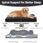 OhGeni Orthopedic Waterproof & Machine Washable Dog Bed for Large Pets, Suitable for Crates, Cat Mat with 25D Egg Crate Foam, Non-Slip Bottom & Removable Cover, 41 Inches(Black)