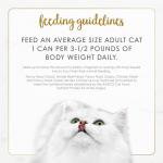 Purina Fancy Feast Chicken and Beef Classic Pate Collection Grain Free Wet Cat Food Variety Pack - (Pack of 24) 3 Oz. Pull-Top Cans