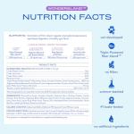 Native Pet WonderGland - Dog Anal Gland Treatment Using Fiber for Dogs - Prevents Scooting for Dogs Anal Gland Supplement Including Dog Gut Health Probiotics for Anal Gland Support - 60 Scoops