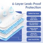 AKC XL Training Pads - 50 Count Pack