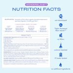 Native Pet WonderGland - Dog Anal Gland Treatment Using Fiber for Dogs - Prevent Scooting for Dogs Anal Gland Supplement Including Dog Gut Health Probiotics for Anal Gland Support - 30 Scoops