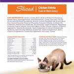 Wellness Complete Health Sliced Adult Wet Cat Food, Natural, Protein-Rich, Grain Free, 5.5 Ounce, 24 Pack, (Chicken Entrée)