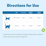 Pet Wellbeing Milk Thistle for Cats - Organic Herb, Milk Thistle Liver Detox Support, Antioxidants - NASC Certified & Vet-Formulated - 2 oz Liquid