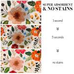 Eco-Friendly Pet Supplies: Absorbent Quick Dry Cat & Dog Food Mat, 12"x20"