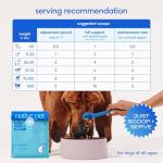 GutWell Power Poop - Digestive Enzymes & Fiber for Dogs - Dog Fiber Supplements Help with Diarrhea Relief, Upset Stomach, Pet Gas & Gut Health with Targeted Triple-Biotic Blend & M-Fiber - 60 Scoops