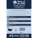 Taste of The Wild Pacific Stream Grain-Free Dry Dog Food With Smoke-Flavored Salmon 28lb