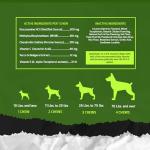 POINTPET Hemp Joint Supplement for Dogs with Glucosamine