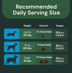 VetriScience Veterinary Strength 27+ Active Health Chews - Comprehensive Dog Multivitamin for Dog Health & Wellness - Digestive Support - Duck Flavor - 60 Count