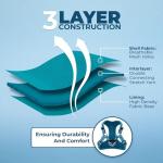 Best Pet Supplies Voyager Mesh Dog Breathable Harness Reflective Stitching, All Weather Adjustable for Walking Training, or Running - Heavy Duty & Durable, Harness (Turquoise), M