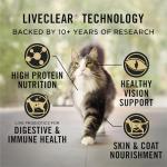 Purina Pro Plan Allergen Reducing, High Protein Cat Food, LIVECLEAR Salmon and Rice Formula