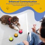 Dog Buttons for Communication with Mat & Clicker – 30s Recordable Dog Buttons Talk, Talking Buttons for Dogs, Gift for Dog Owners with Training Guide, Custom Stickers, and Clear Sound (6-Pack)