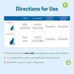 Pet Wellbeing Kidney Support Gold for Cats - Supports Normal Kidney Function & Detox, Healthy Hydration & Energy with Rehmannia & Dong Quai - NASC Certified & Vet-Formulated - 2 oz Liquid Formula